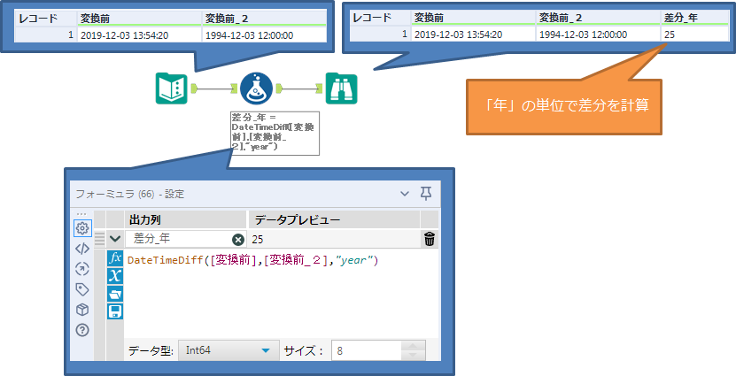 DateTimeDiffサンプル