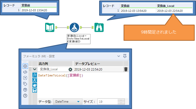 DateTimeToLocalサンプル
