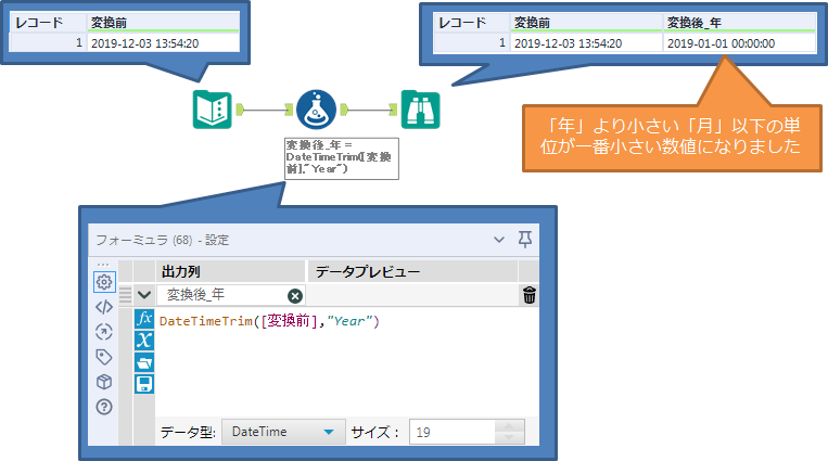 DateTimeTrimサンプル