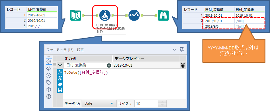 ToDate関数サンプル