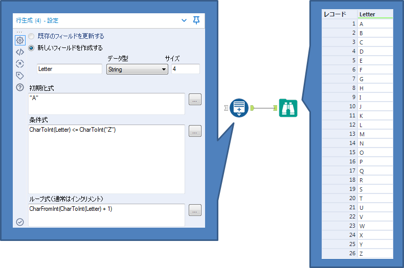 行生成　アルファベットリストWF