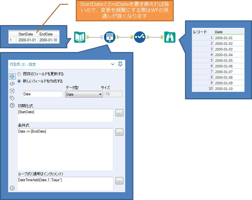 行生成ツール　値を外出し