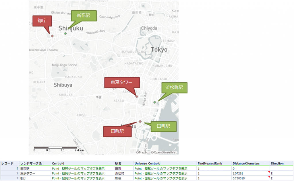 最寄り地点検索ツール　出力サンプル
