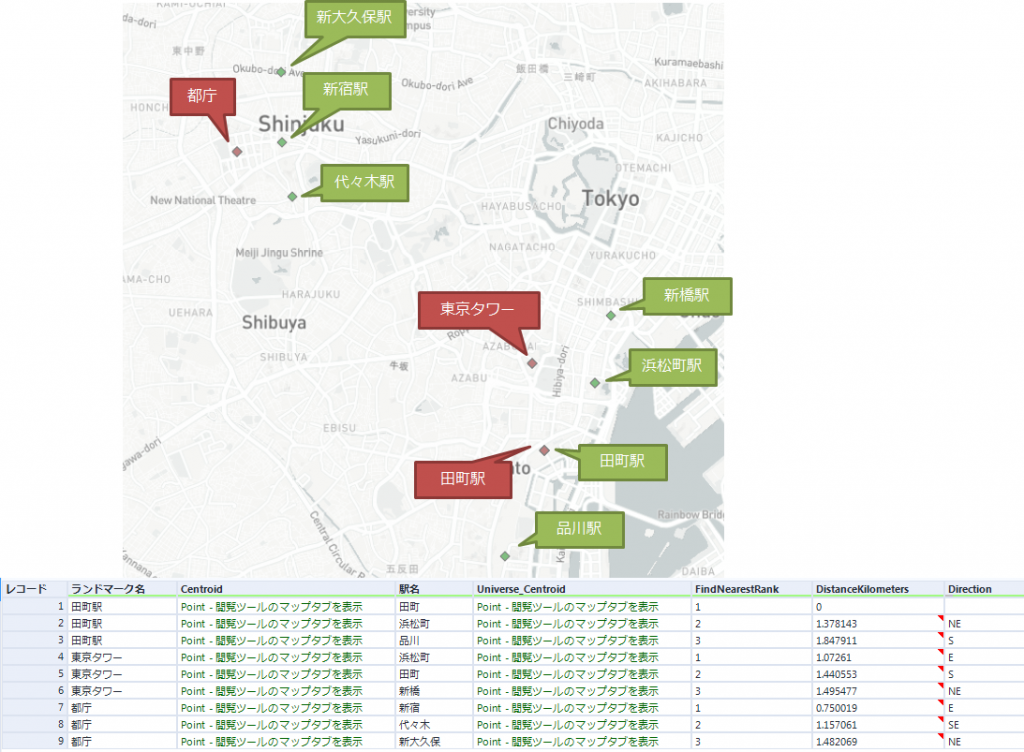 最寄り地点検索ツール　出力サンプル２