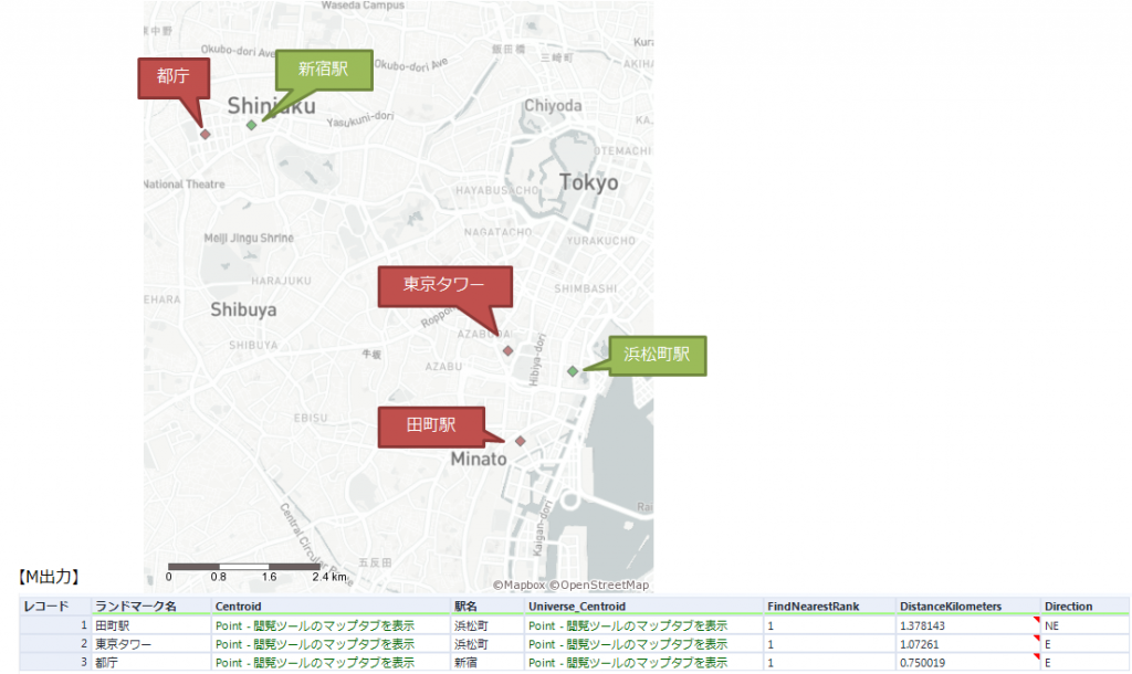 Alteryxアイコン200連発】最寄り地点検索ツール（Find Nearest Tool