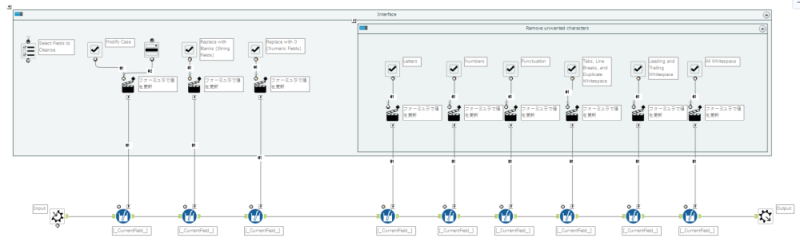 クレンジングマクロ