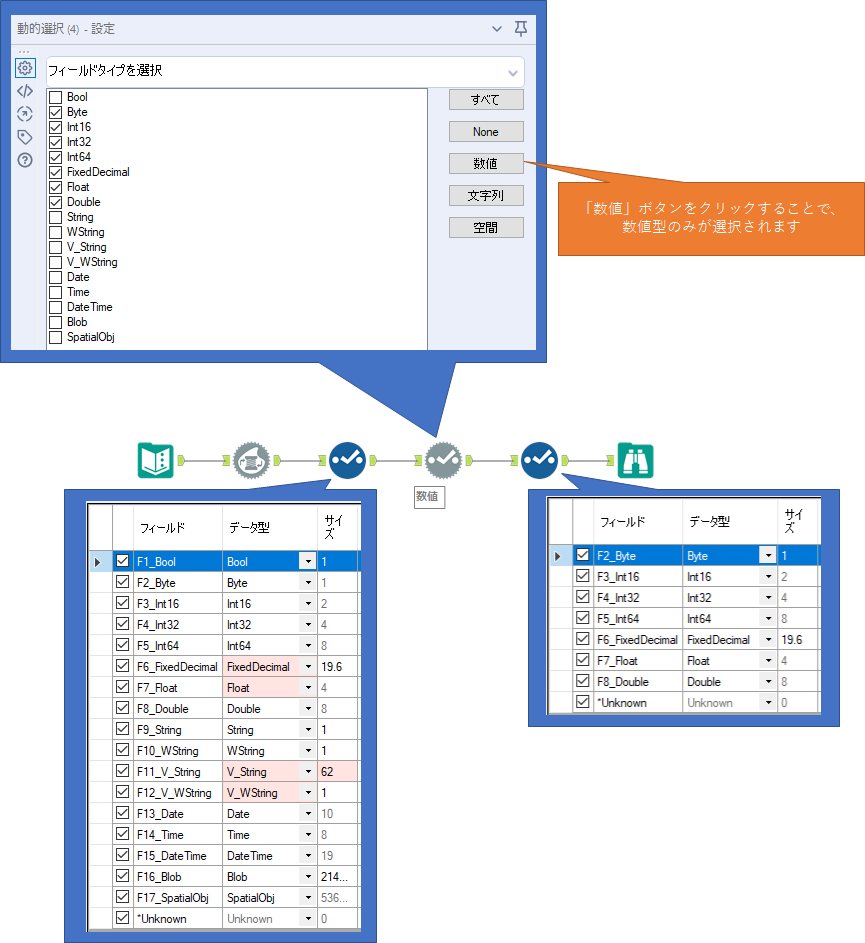 動的選択サンプル