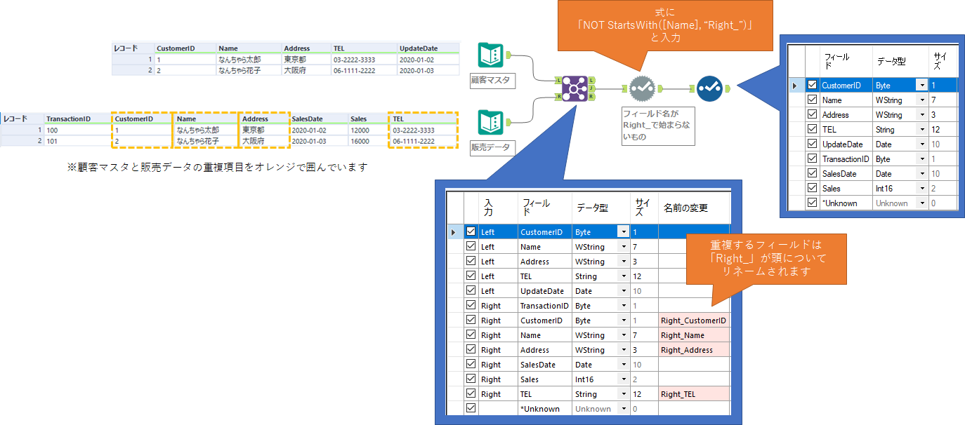 動的選択サンプル（結合）