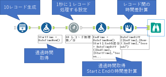 スロットルサンプルWF1