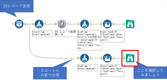 スロットルサンプルWF2