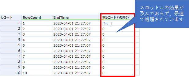 スロットルサンプルWF3結果