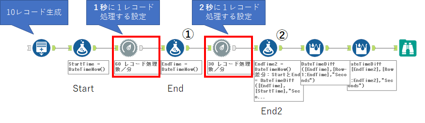 スロットルサンプルWF4