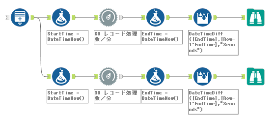スロットルサンプルWF4-2