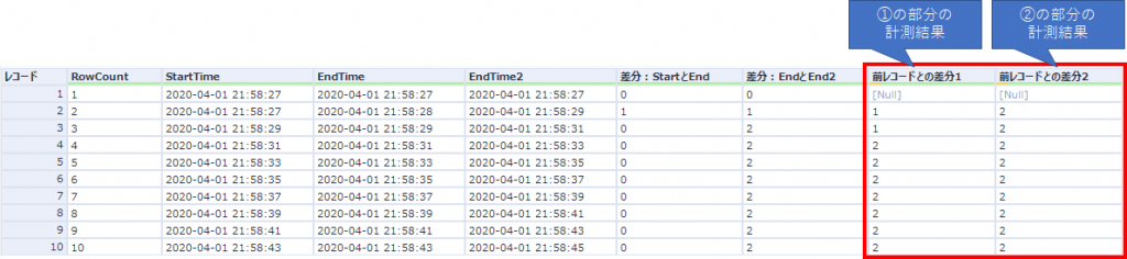 スロットルサンプルWF4結果