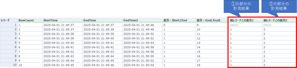 スロットルサンプルWF5結果
