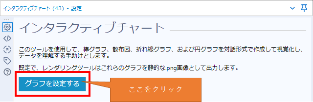 インタラクティブチャートツールその0