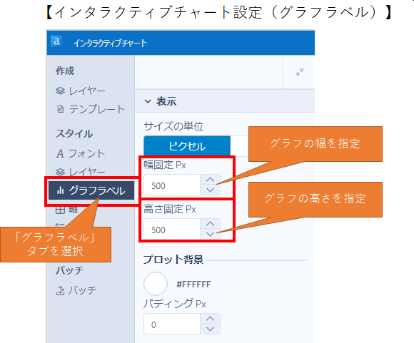 グラフラベルタブ