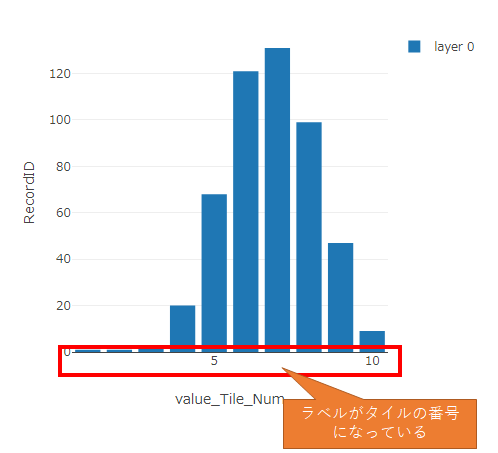 ラベルがいまいち