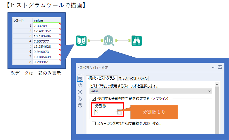ヒストグラムツールを使ったWF