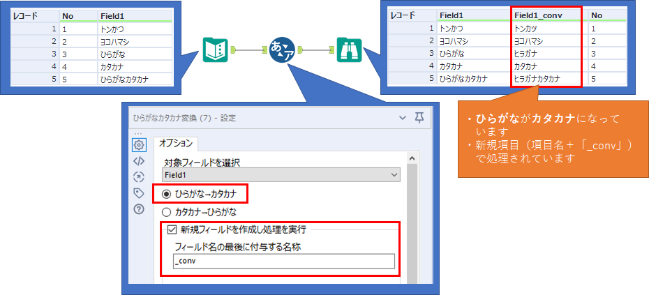 新規フィールド設定