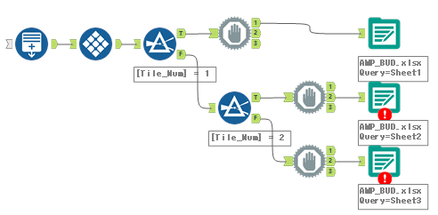AMP利用下ではエラー