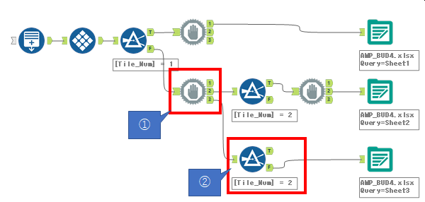 BUD動くパターン