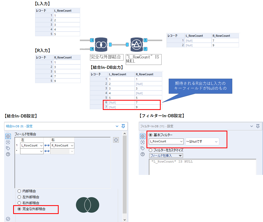 R側を出力する設定
