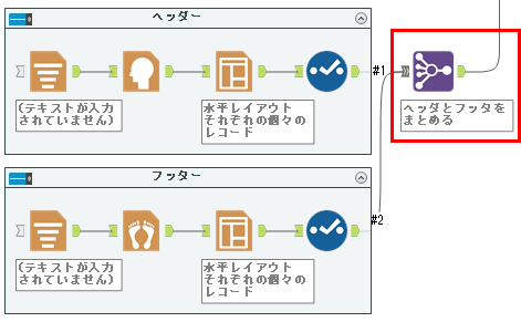 ヘッダとフッタをまとめる
