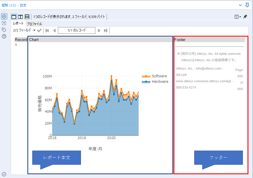 閲覧ツールで見たフッター