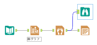 フッターを使ったワークフロー