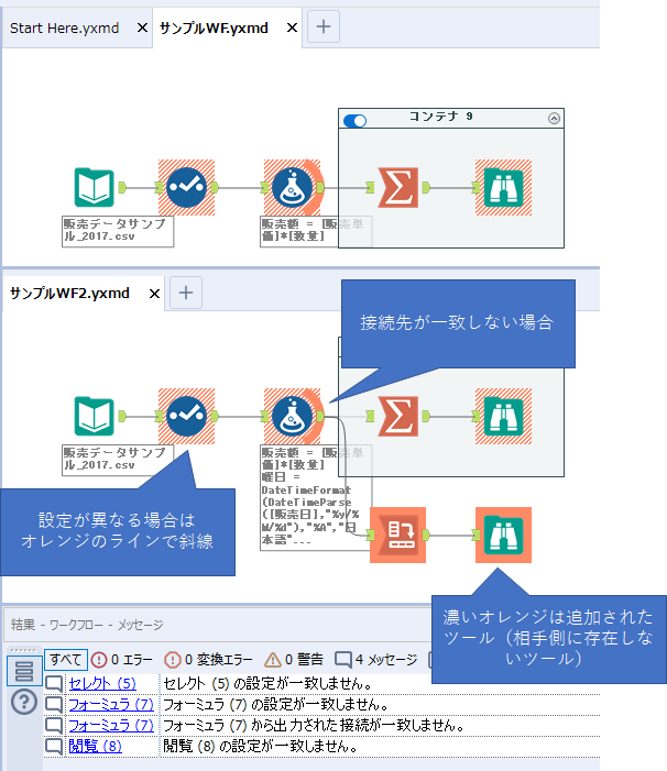 ワークフロー比較