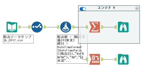 サンプルWF3