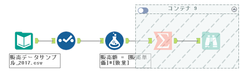 ツールコンテナで無効化