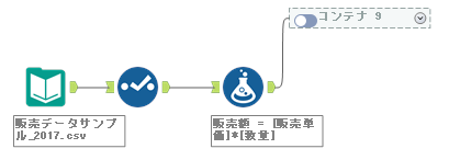 コンテナを閉じる
