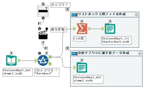 分析アプリ2ワークフロー