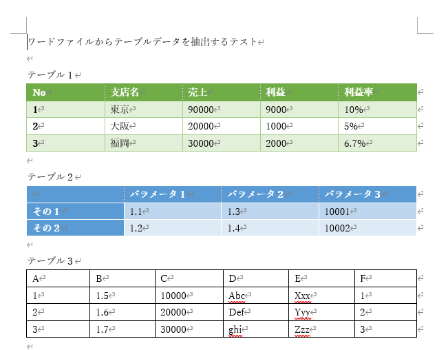 インプットファイル１