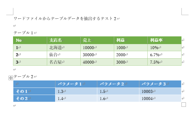 インプットファイル２