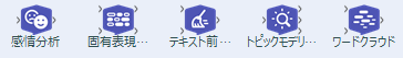 TextMiningTool 2021.4