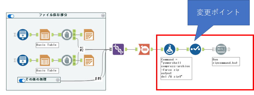 バッチファイルで圧縮するWF