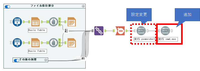 ファイルを削除するWF