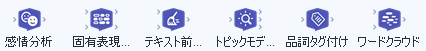 2022.1のテキストマイニング