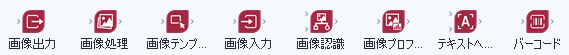 2022.1のコンピュータビジョン