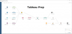【Tableau】Tableau Prepを改めてご紹介(1)