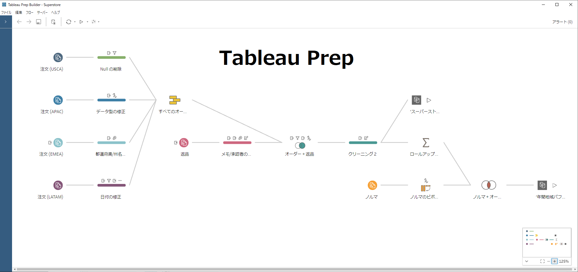 【Tableau】Tableau Prepを改めてご紹介（2） KCME TechBlog