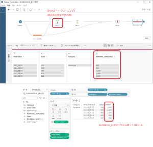 【TableauTips】Tableau PrepでRunning Sum | KCME TechBlog