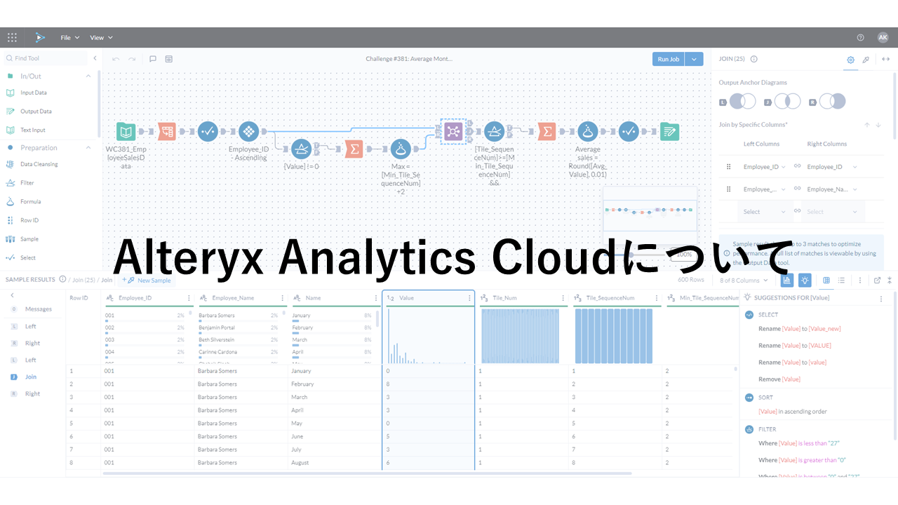 Alteryx Analytics Cloud Platformとは？