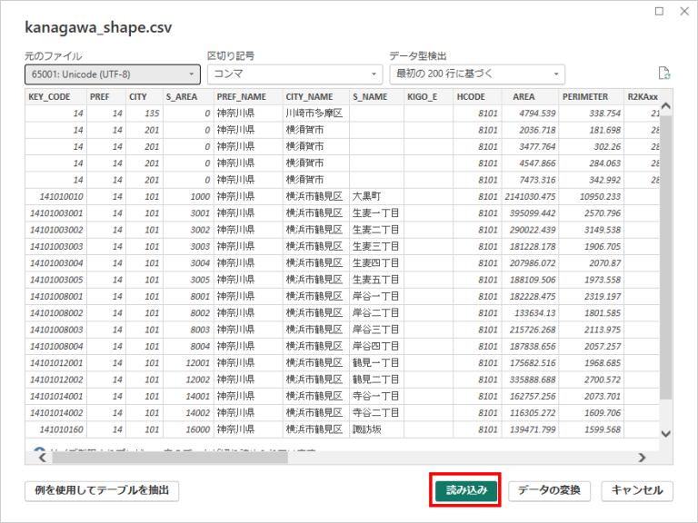 【Power BI】TopoJSON形式のファイルを読み込んで塗りつぶしマップ（マップのシェイプ）を利用する | KCME TechBlog